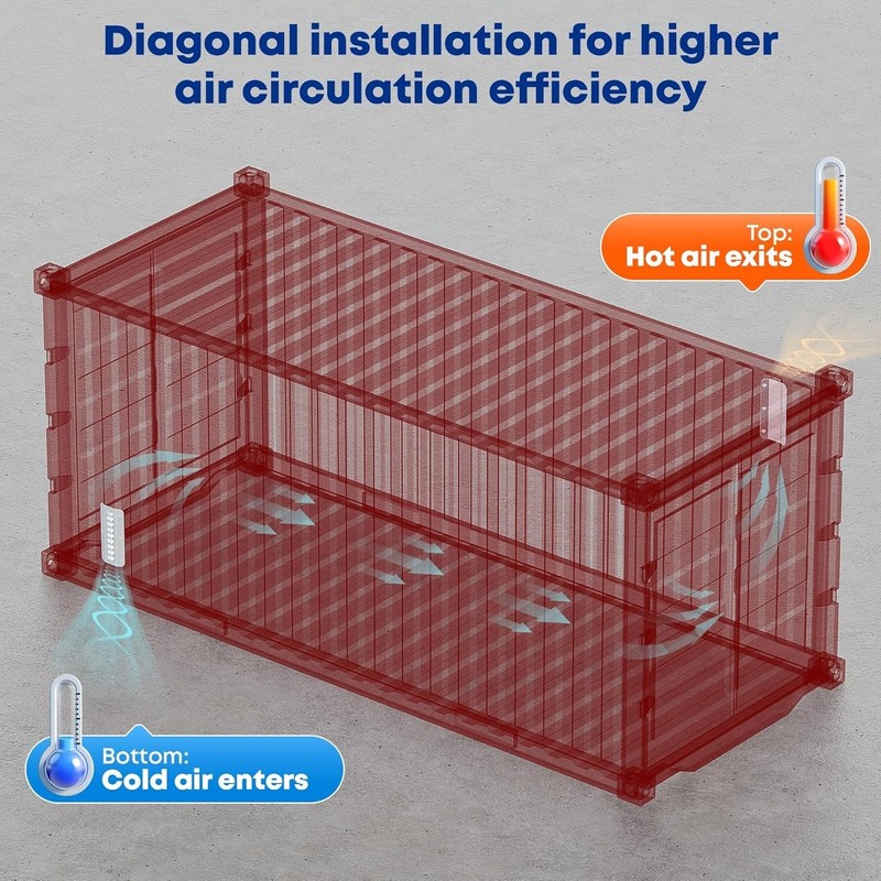 2 Pcs Shipping Container Air Vent Kits,Transportation Container Vents gallery