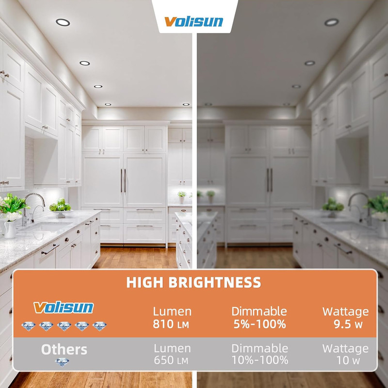 24 Pack 4" Dimmable LED Recessed Lights, 5CCT, 810LM, ETL Certified gallery