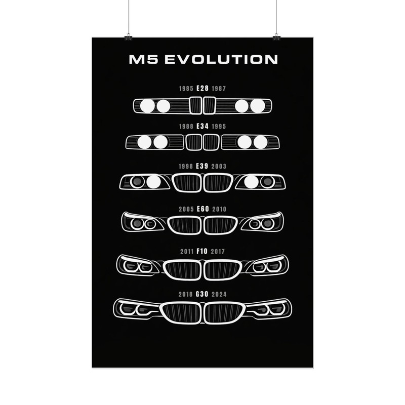 BMW M5 Evolution Poster – E28 E34 E39 E60 F10 G30 Wall Art Print gallery