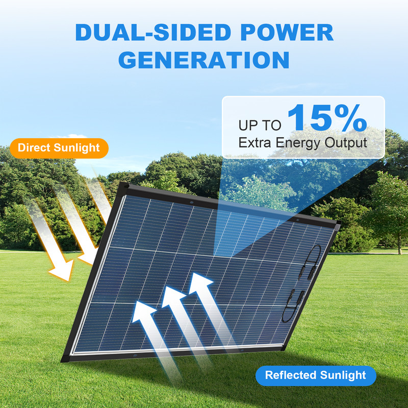Bifacial 200W Watt Solar Panel N-Type Mono 18V 18BB Home RV Camping PV Off Grid gallery