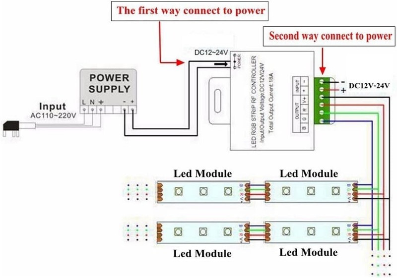 DC 12V-24V 18A LED Lights Controller 24Key RGB Remote Controller for 3528 5050 gallery