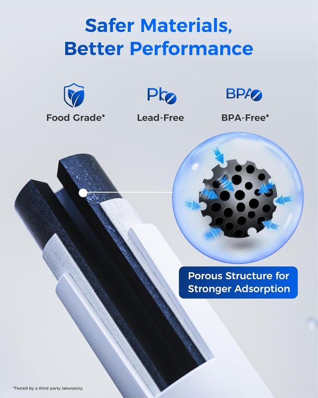 Waterdrop Plus Refrigerator Water Filter and Air Filter for LG® LT1000P®,3 Combo gallery