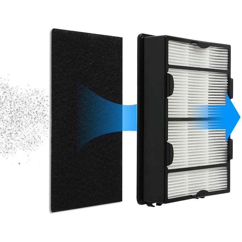HAPF600 Filter for Holmes Replace HAPF600 B Holmes 106773 HEPA Filter gallery
