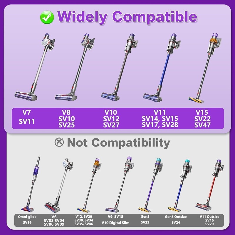 Upgrade Vacuum Head Replacement for Dyson V11 V8 V7 V10 V15 Cordless Vacuum gallery