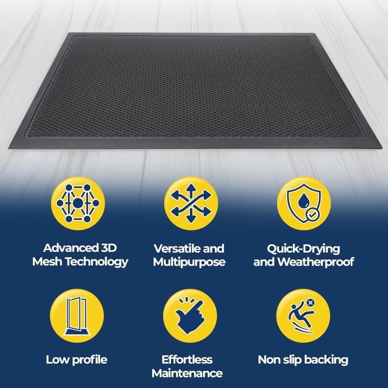 Mesh Door Mat Heavy-Duty Quick-Dry Floor Mat, Sand & Dirt Trapper for Indoor ... gallery