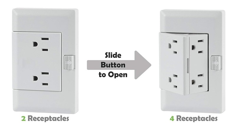 theOUTlet Basic - 15 Amp 125 Volt Permanent Outlet Extender 4 Receptacles White gallery