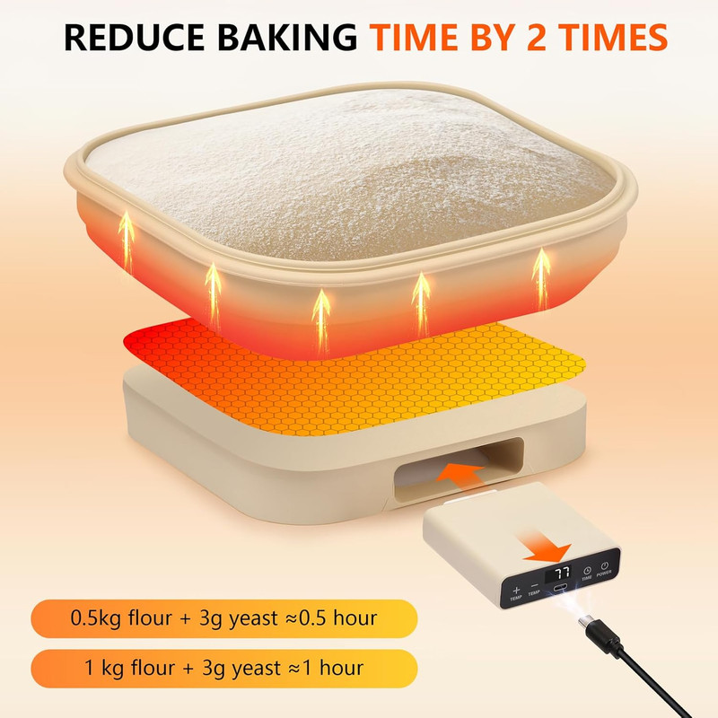 Upgrade Heating Sourdough Bread Proofing Basket Set, Electric Thermostatic gallery