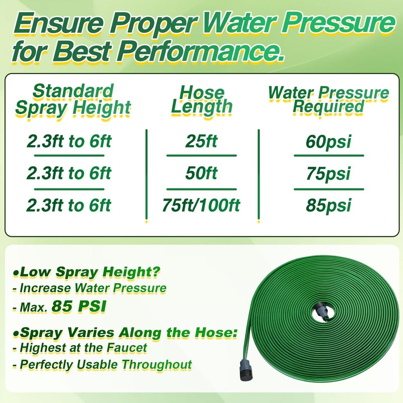 75ft Sprinkler Soaker Hose - Kink-, Save Water, Flexible - Heavy Duty Three T... gallery