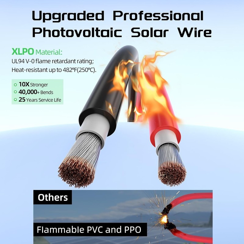 100ft Solar Panel Extension Cable 10AWG 6mm² Tinned Copper PV Cable Solar Wire gallery