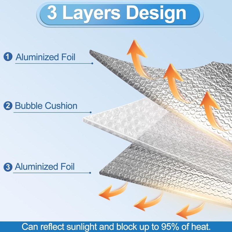 Garage Door Insulation Kit - 16P Double Bubble Window Heat 20.5 x 54 IN gallery