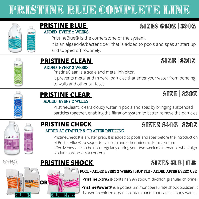 Pristine Clear - 32 Ounce gallery