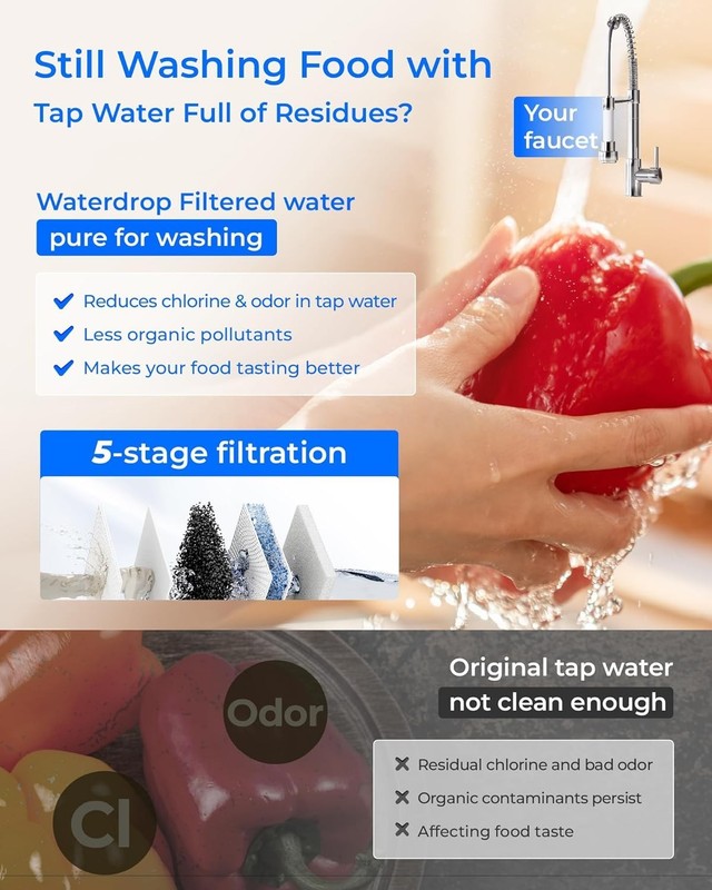 [ Dual Flow] Waterdrop X8-PRO Reverse Osmosis Water Filter, NSF/ANSI 42&58&372 gallery