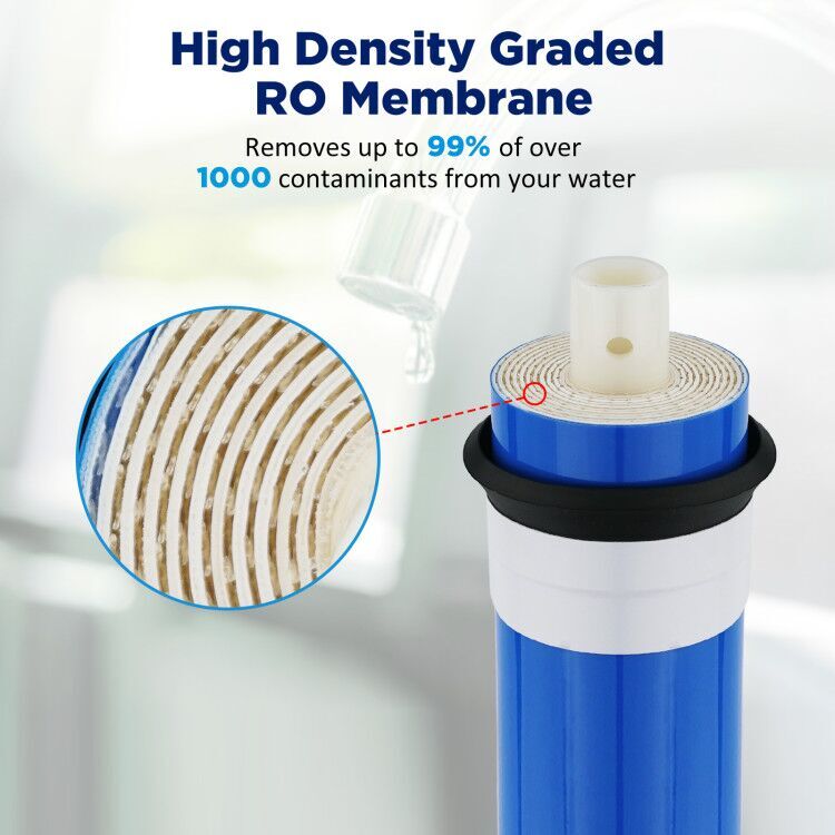 25 Pack 50GPD RO Membrane Reverse Osmosis Water Filter for Dow Filmtec TW30-1812 gallery