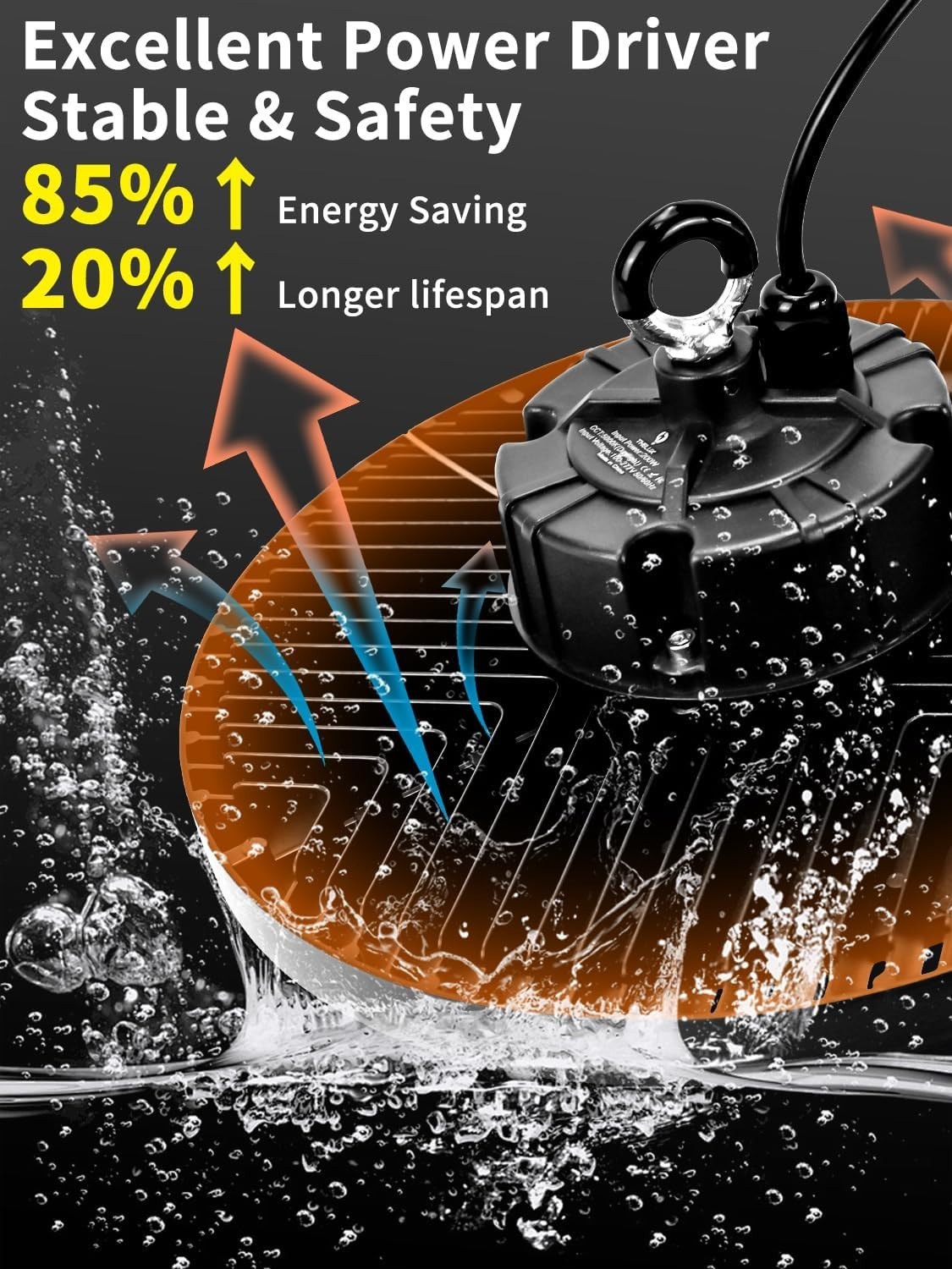 250W UFO LED High Bay Light, 37500LM Super Bright Industrial UFO High Bay LED... gallery