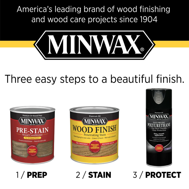 Fast-Drying Polyurethane Spray, Gloss, Clear 11.5 oz - Durable Protection, 2PACK gallery