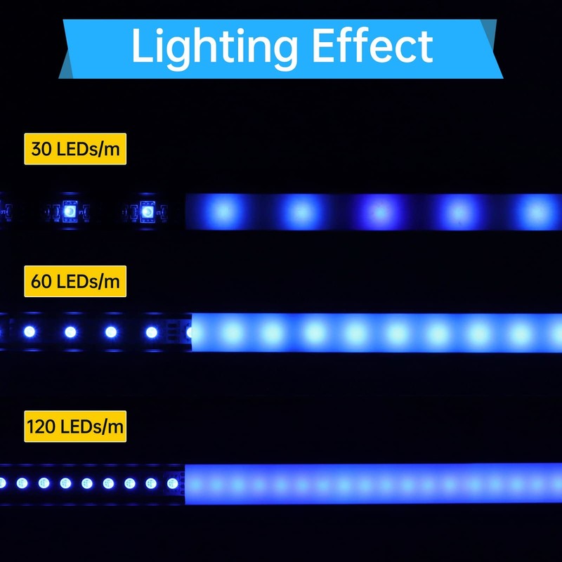 10Pack 6.6FT/2M V Shape LED Channel Silver Aluminum LED Strip Diffuser Channe... gallery