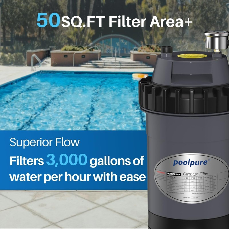 POOLPURE PFT-AF50 Cartridge Pool Filter Tank&Element for Above & Inground Pools gallery