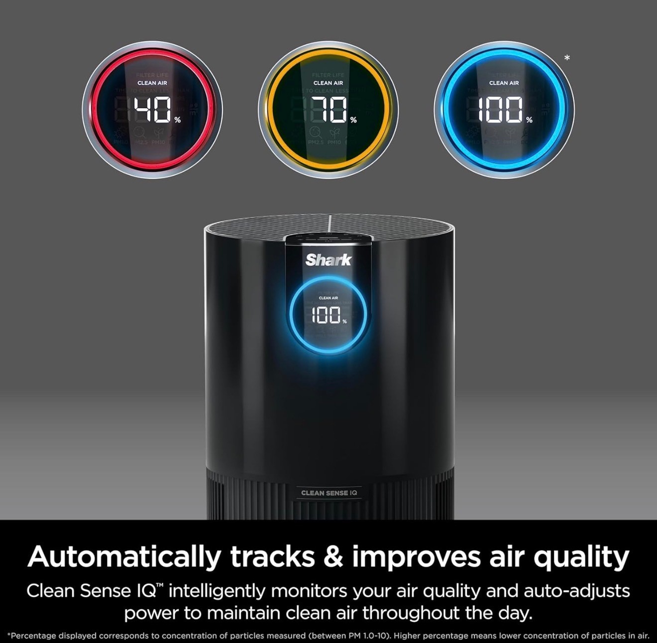 Shark Air Purifier MAX with HEPA Filter & Odor Neutralizer Technology HP232 Grey gallery