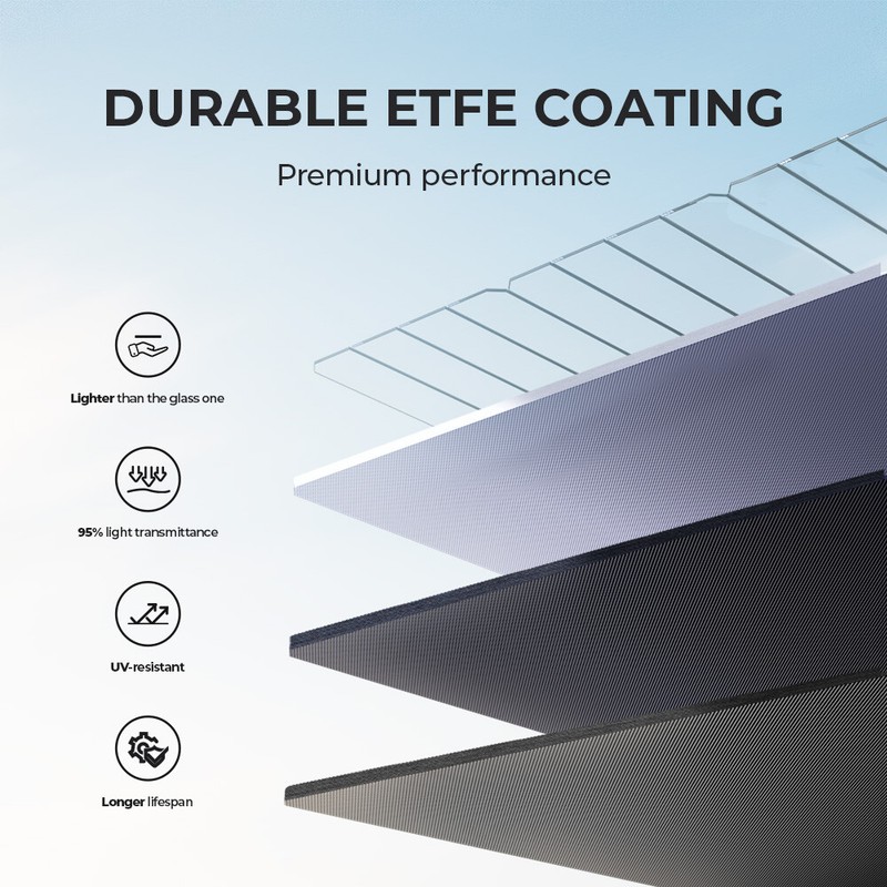 BLUETTI PV200 200W Foldable Solar Panel for Power StationMonocrystalline gallery