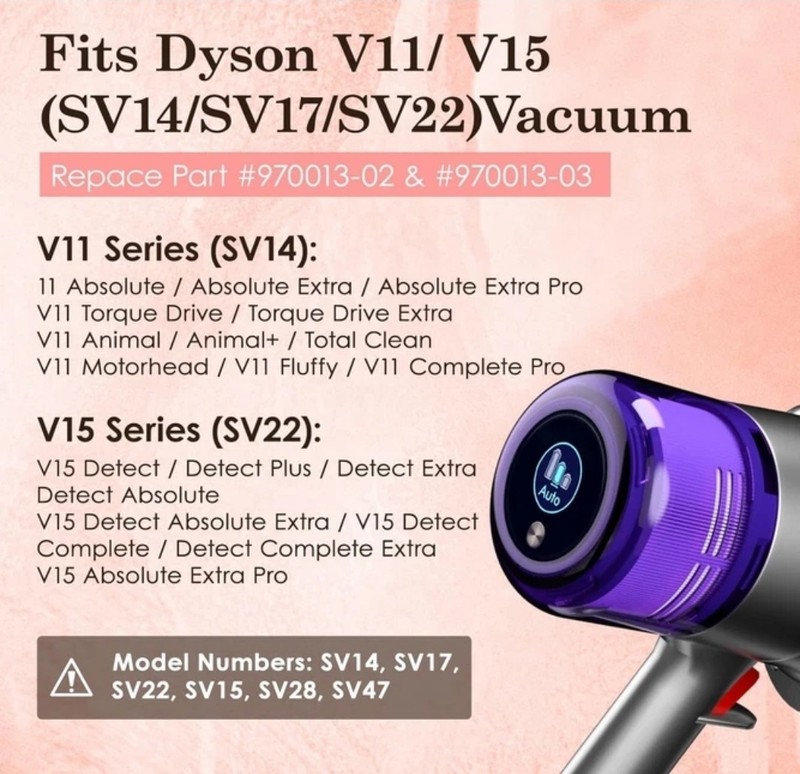 🔥 3 Pack Dyson OEM Filter Replacement 97001302 V11 V15 SV14 SV15 SV17 SV22 SV28 gallery