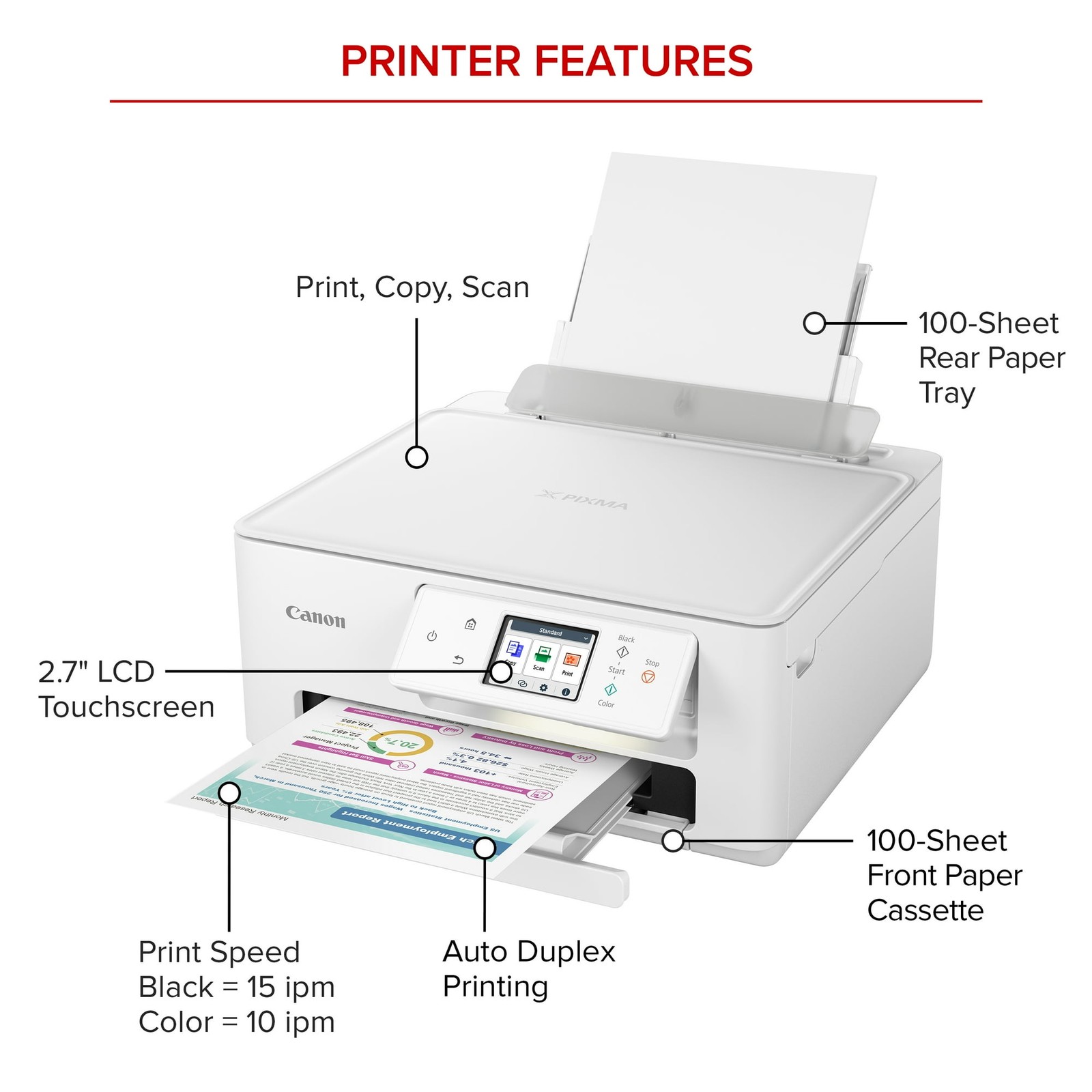 Canon PIXMA TS7722 Multi-Function, Wireless Color Inkjet Printer, Scanner gallery