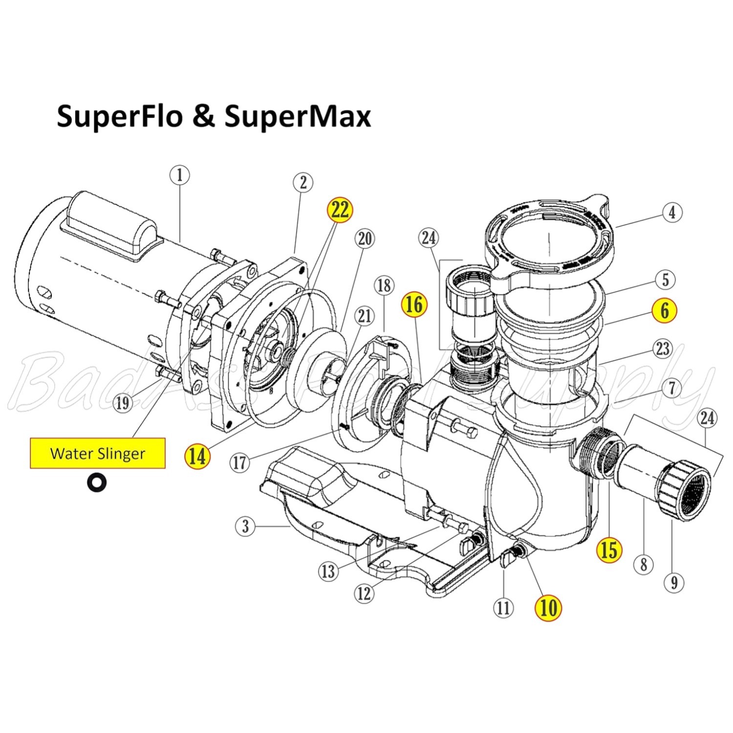 Long-Lasting Pentair SuperMax O-Rings gallery
