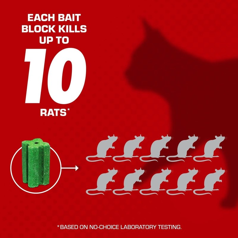Pre-Filled Rat & Mouse Disposable Stations - Safe for Children & Pets 2-Pack gallery