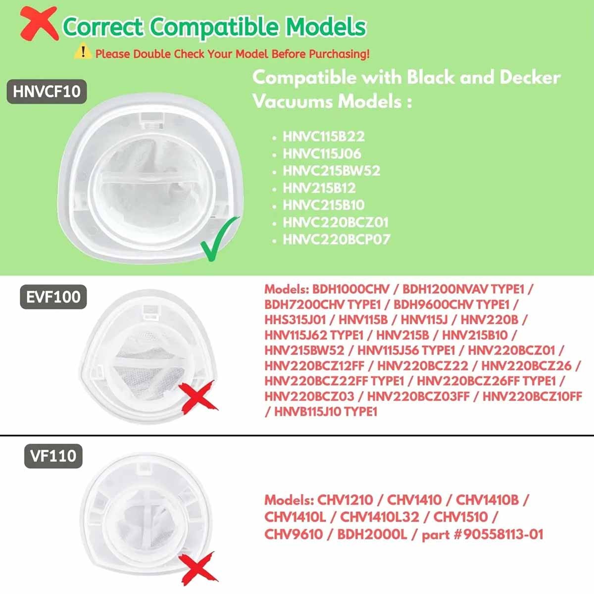 HNVCF10 Filter for Black and Decker Dustbuster Hand Vacuum HNVC215 Series gallery
