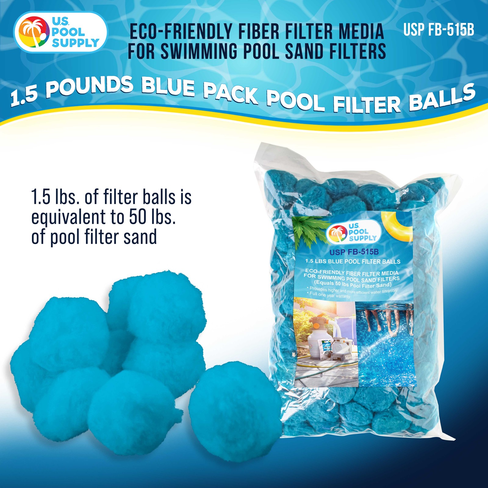 1.5 lbs Blue Pool Filter Balls, Fiber Filtration Media for Pool Sand Filters gallery