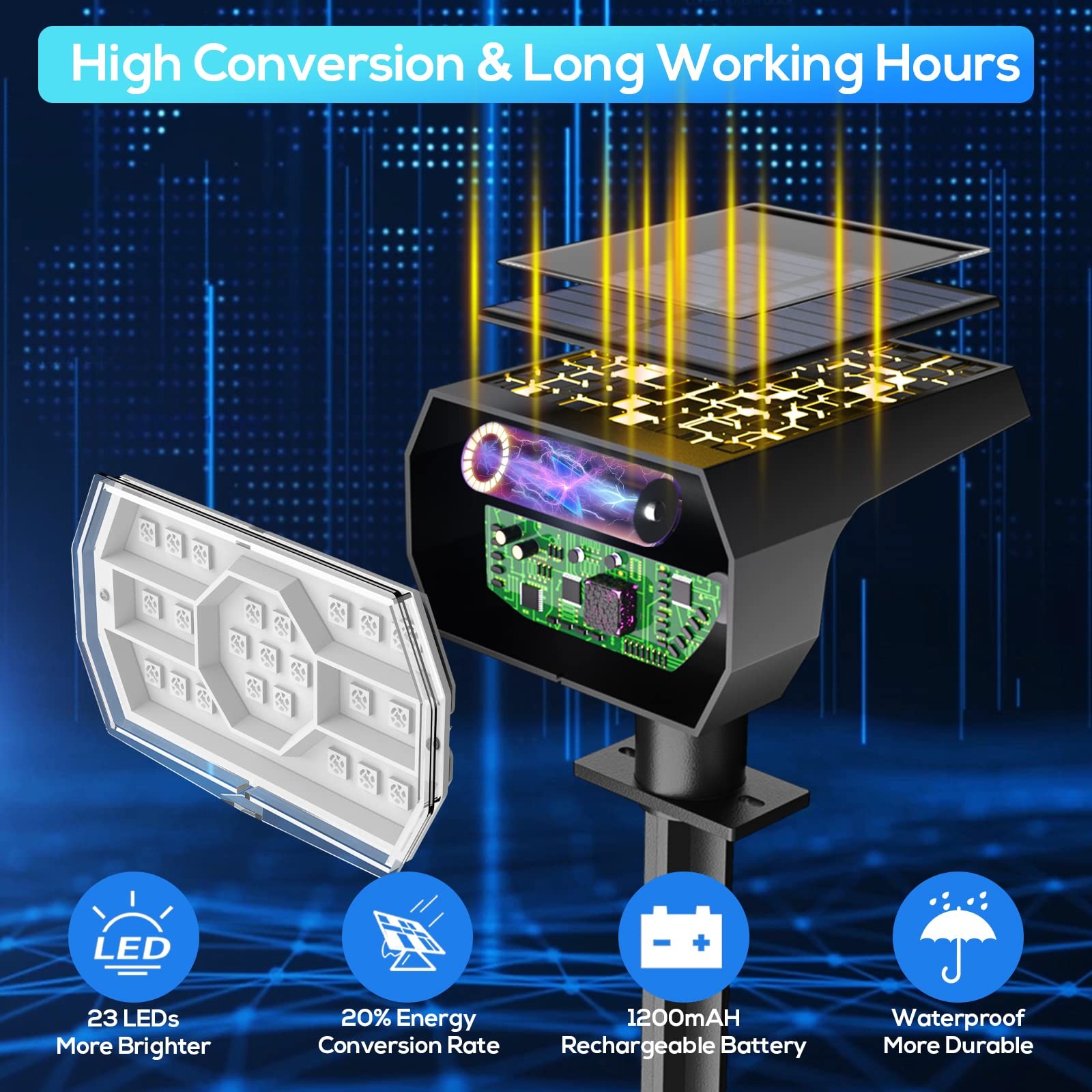 Solar Color Changing Lights 7 Modes Waterproof IP68 4 Pack for Garden gallery