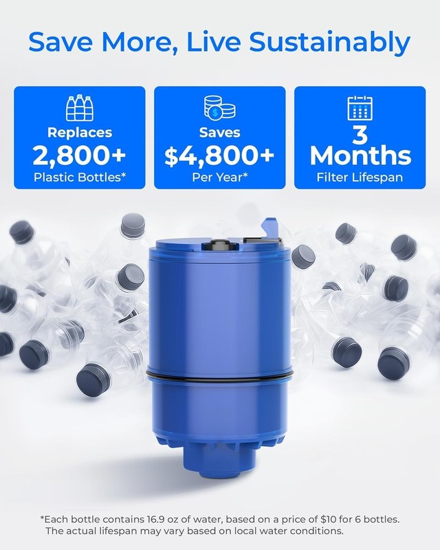 Waterdrop NSF Certified Water Filter gallery