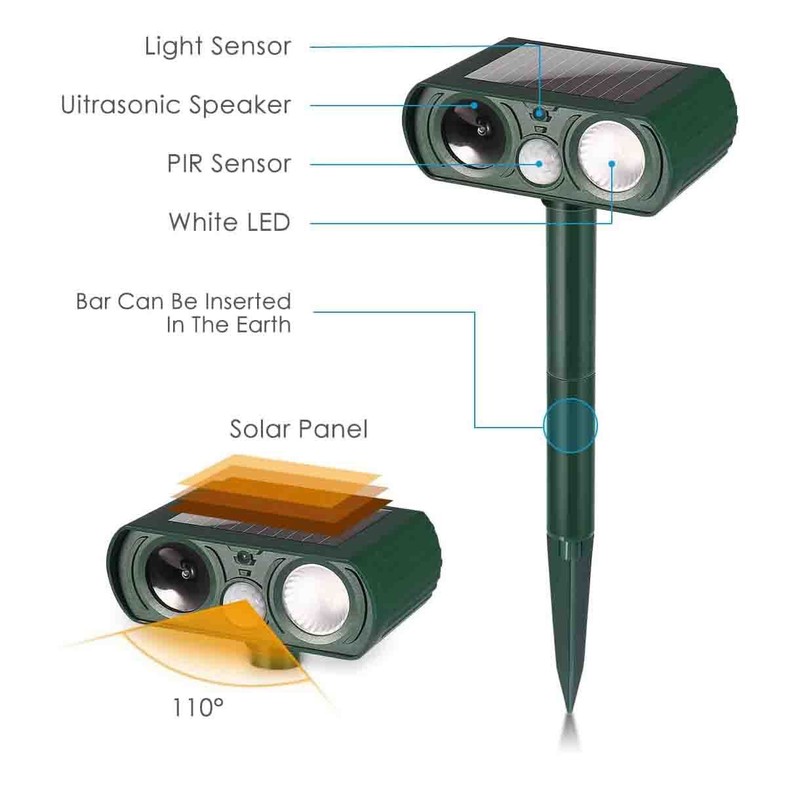 Solar Power Predator Deterrent LED Light, Scares & Deters Nocturnal Animals Away gallery