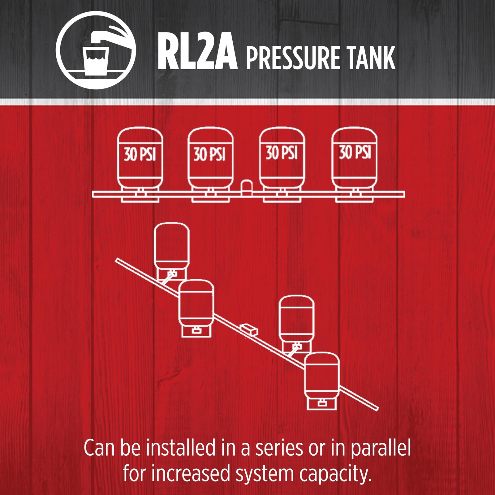 Red Lion RL2A - 2-Gallon Inline Pre-Charged Pressure Tank , 3/4-Inch, 604652 gallery