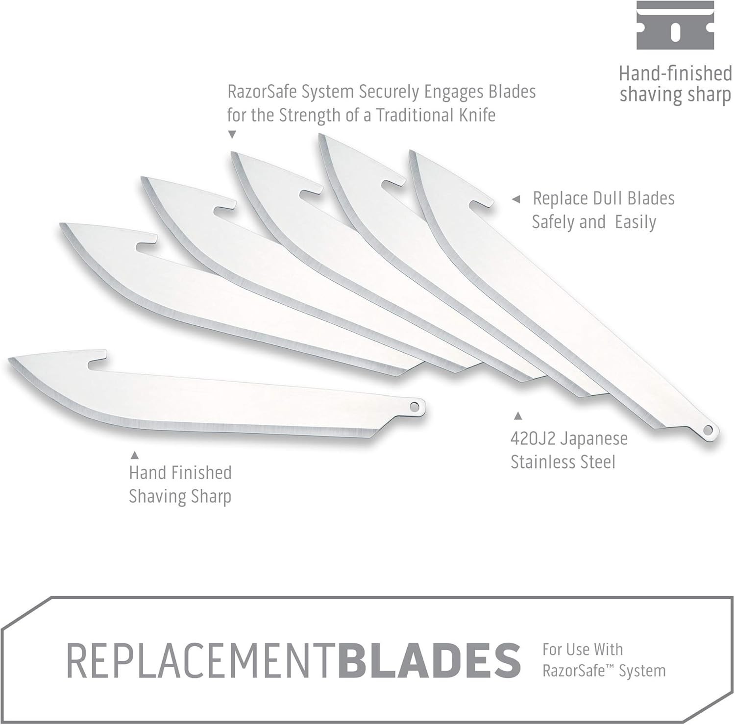 3.5" RazorSafe Replacement Knife Blades, 6 Pieces gallery