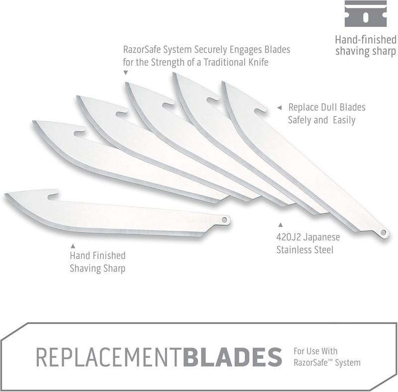 3.5" RazorSafe Replacement Knife Blades, 6 Pieces gallery