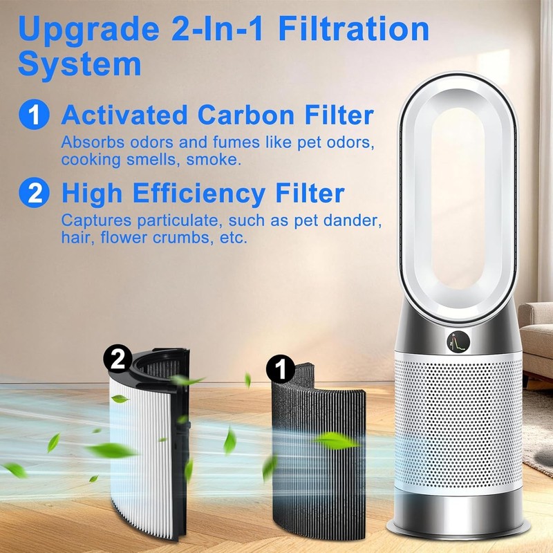 2 Pack HP1 HP2 Filter Replacement for Dyson HP1 HP2 HP10 TP07 TP10 TP09 TP06 TP0 gallery