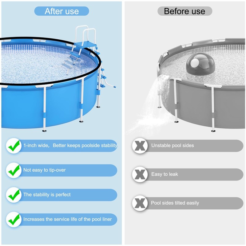 75pcs Pool Liner Clips Set, Coping Strips for Overlap Liners, Fits 27ft-30ft Rou gallery