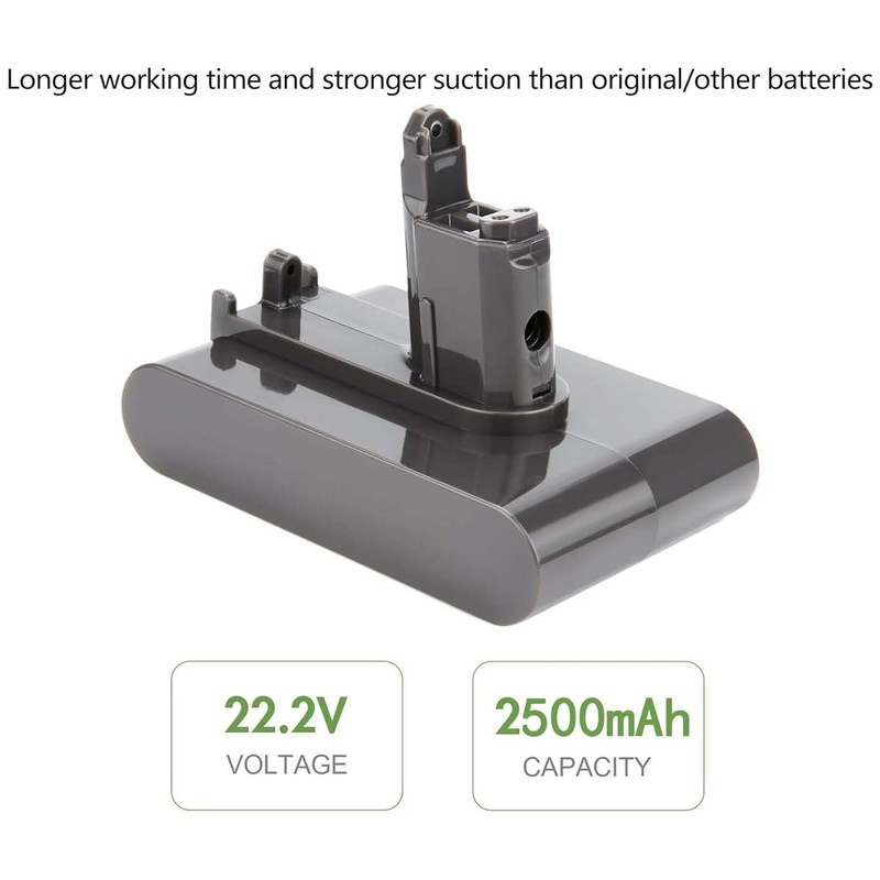 DC34 Type B 22.2V Battery for Dyson DC30 DC31 DC35 DC44 DC45 DC56 917083 2.5AH gallery
