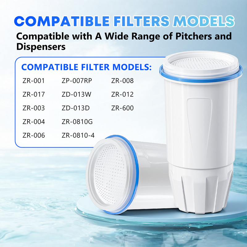 8x Water Filter Replacement for Zero Water ZR-017, ZR-001 Pitcher Water Filter gallery