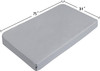 Soft Microfiber Cot Sheets 31"x75" - 10 Pack for Bunk Beds & Camp Cots, Gray gallery