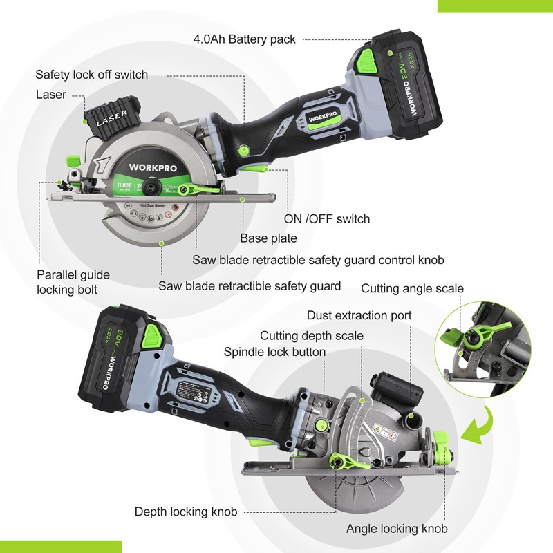 WORKPRO 20V Cordless Mini Circular Saw 4-1/2" Compact Circular Saw w/3 Blade NEW gallery