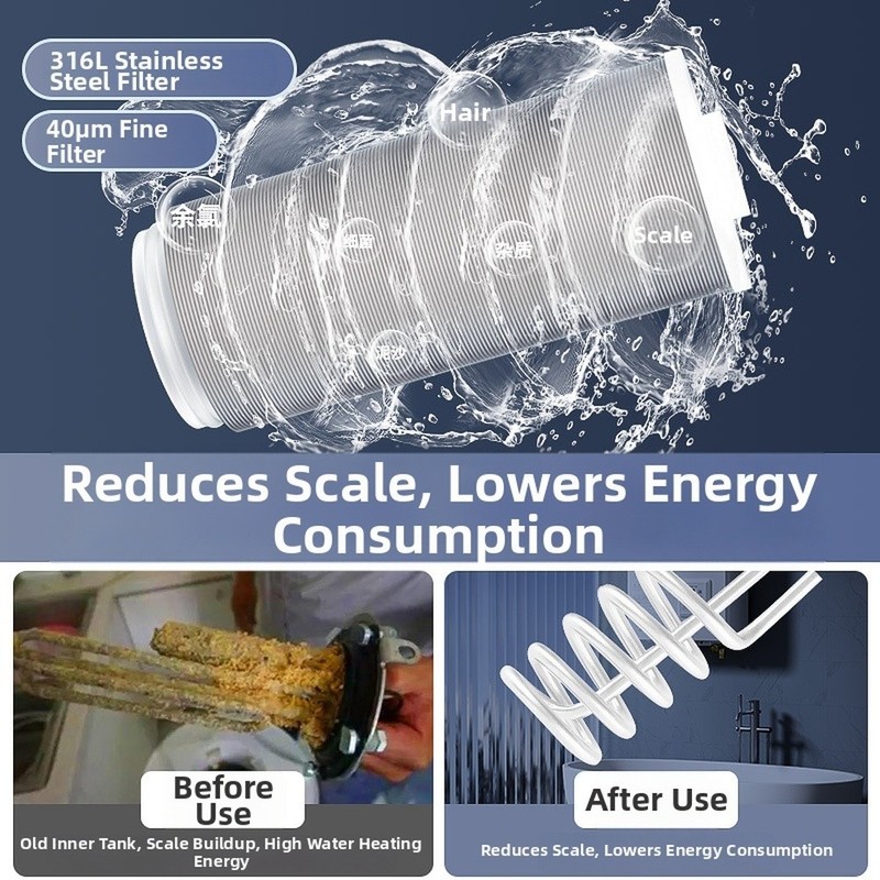 Copper Plastic Water Heater Pre Filter with Removable 316L Stainless Core gallery