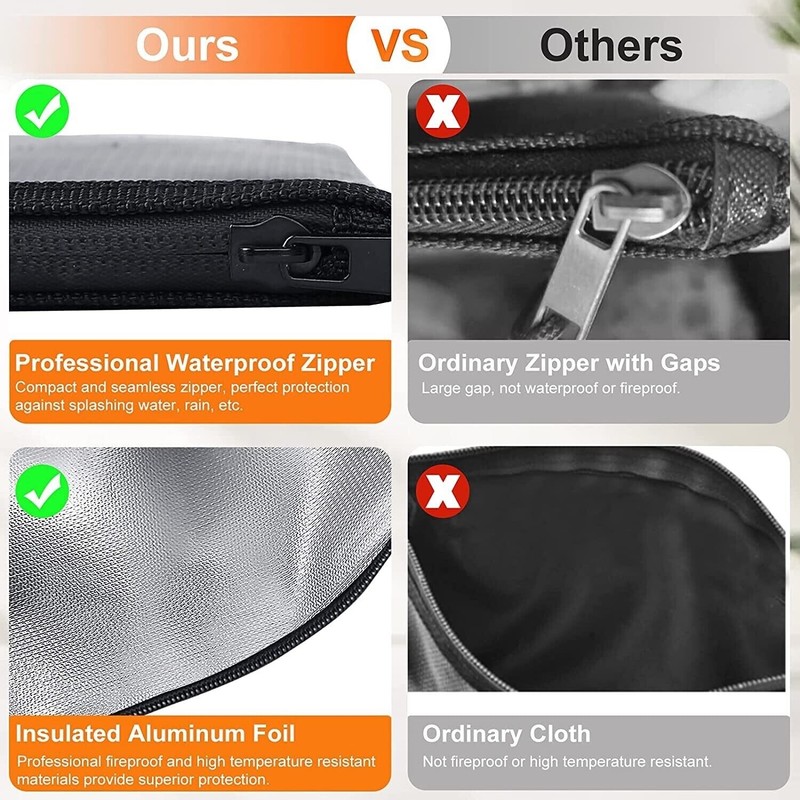 2000℉ Large Fireproof Document Bag, 13.4X 9.4 in Upgrade Fire Proof money Pouch gallery