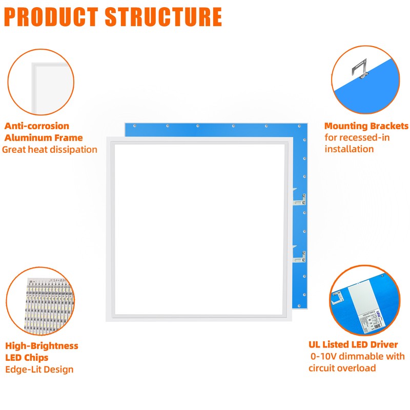 2x2 Led Flat Panel Light 5000k Daylight Edgelit 45w/5400lumens Dimmable 2x2ft gallery