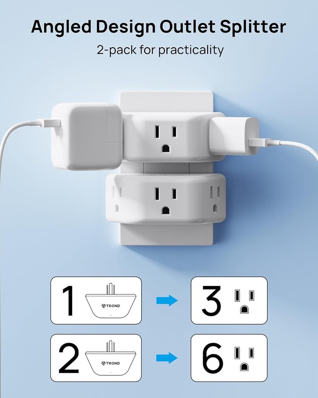 Multi Plug Outlet Extender 2 Pack - Electrical Wall Splitter, 3 Way Angled Wall gallery