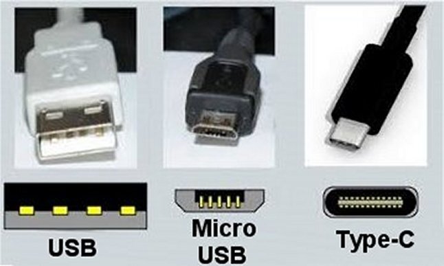 NEW 5-10 pcs Anti Dust Plug USB/Type-C/MicroUSB Silicone Cover for Charging Port gallery