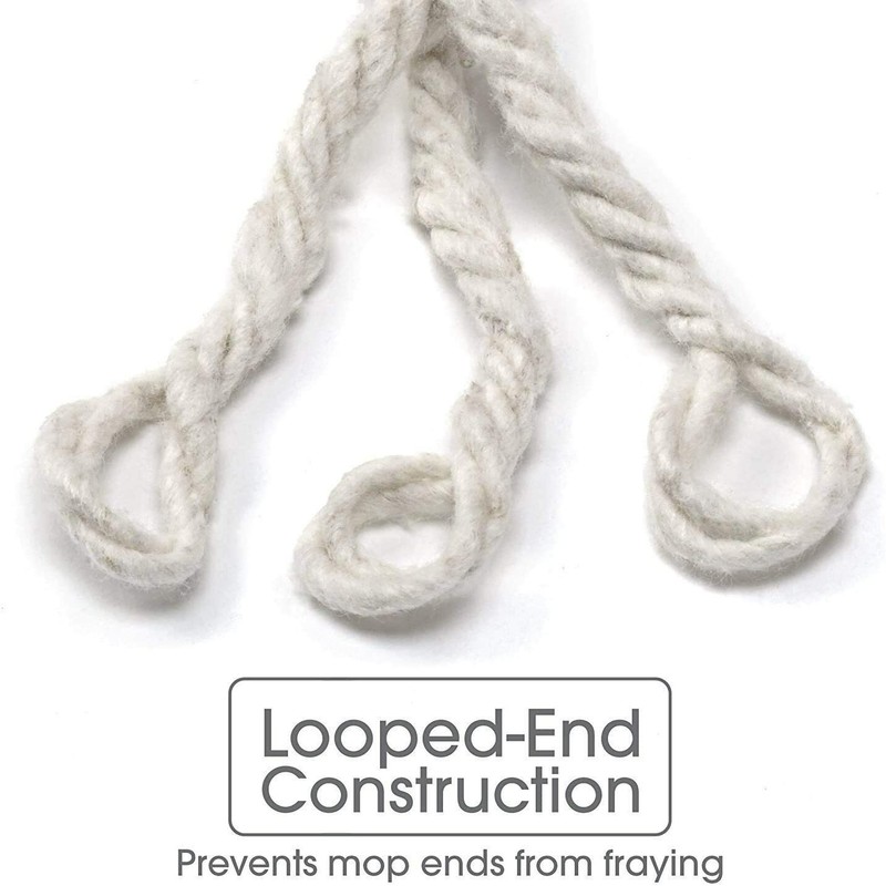 Loop-End Cotton String Heavy Duty Mop Head Refills 6 inch Headband Replacement gallery