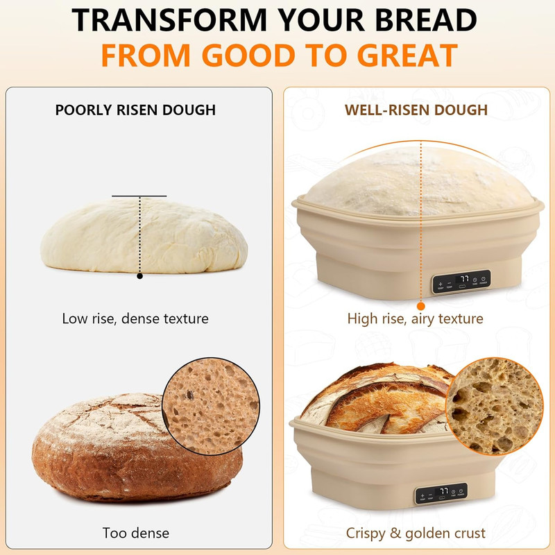 Upgrade Heating Sourdough Bread Proofing Basket Set, Electric Thermostatic gallery