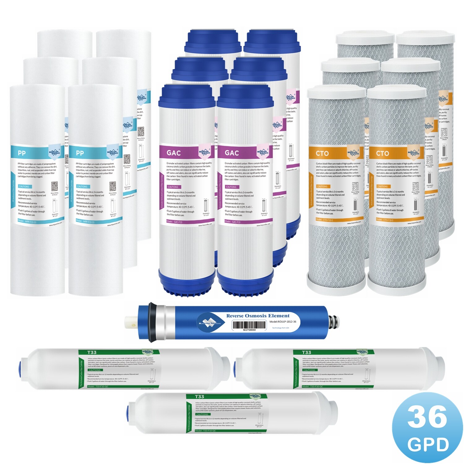 5-Stage Undersink RO Drinking Reverse Osmosis System Water Filter 1/2/3-Year Set gallery