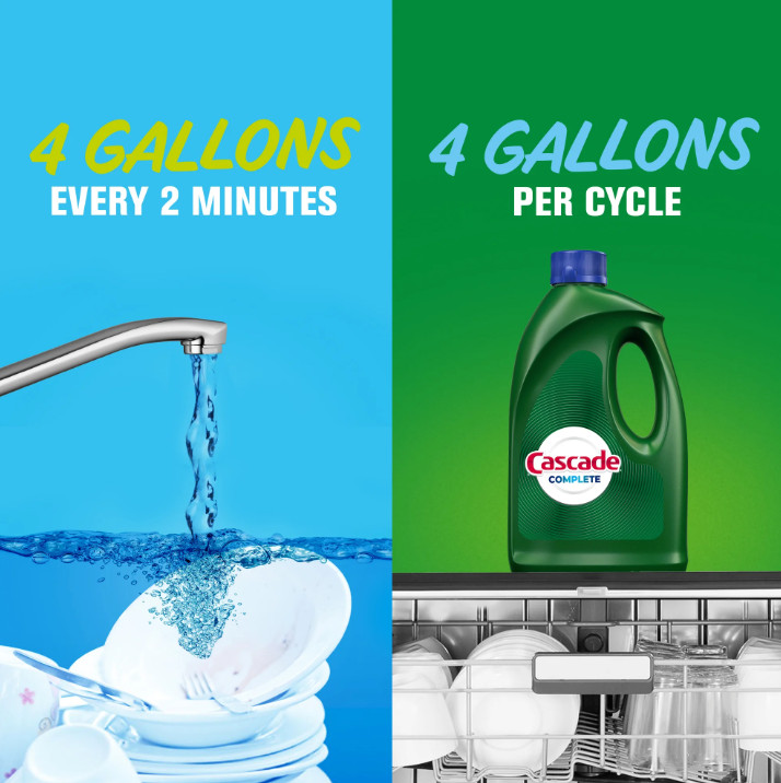 Cascade Complete Dishwasher Detergent Liquid Gel, Dish Detergent, 120 fl oz gallery